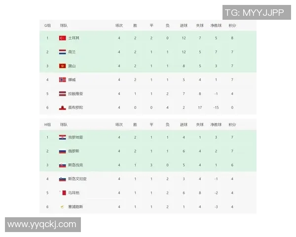 上海乒乓球队在杯赛积分榜上以69分稳居第一名展现强大实力