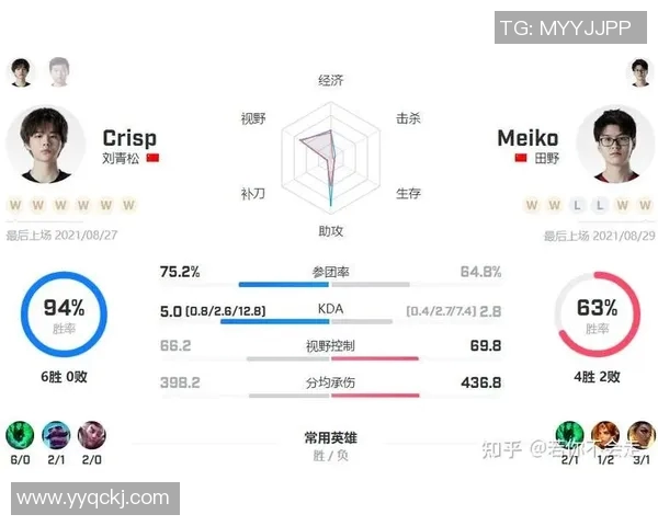 赛后复盘：FPX与EDG的对决分析与战术探讨