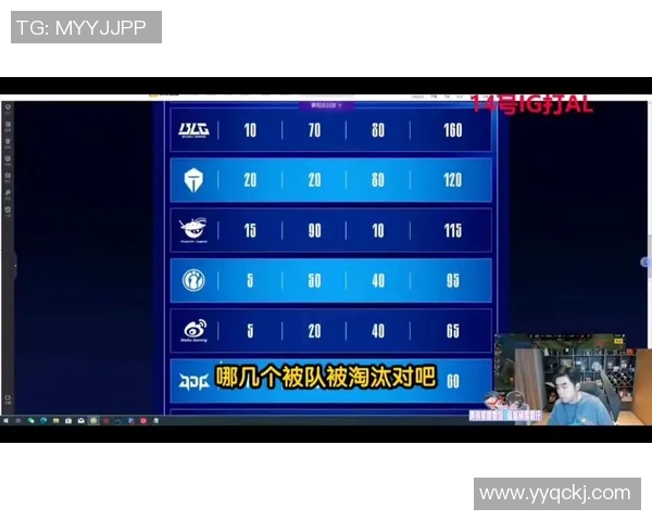 高校联赛分析：JDG展现出卓越的战术灵活性与团队协作能力