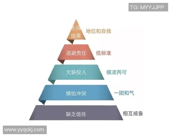 南京乒乓球队团队协作表现的数据分析与提升策略探讨 南京乒乓球队团队协作表现的数据分析与提升策略探讨