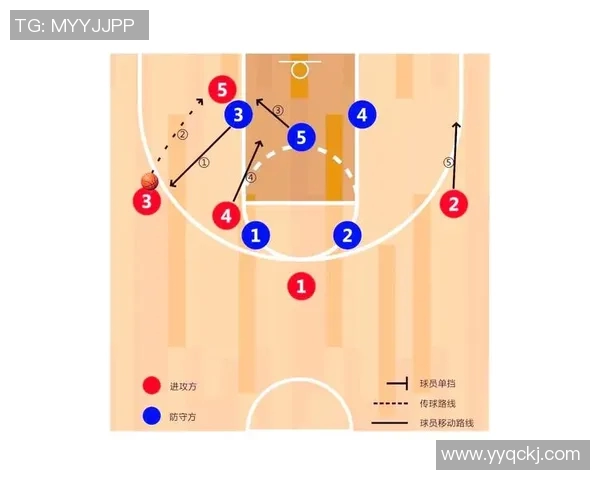 南京篮球队反击战术深度解析与实战应用探讨 南京篮球队反击战术深度解析与实战应用探讨