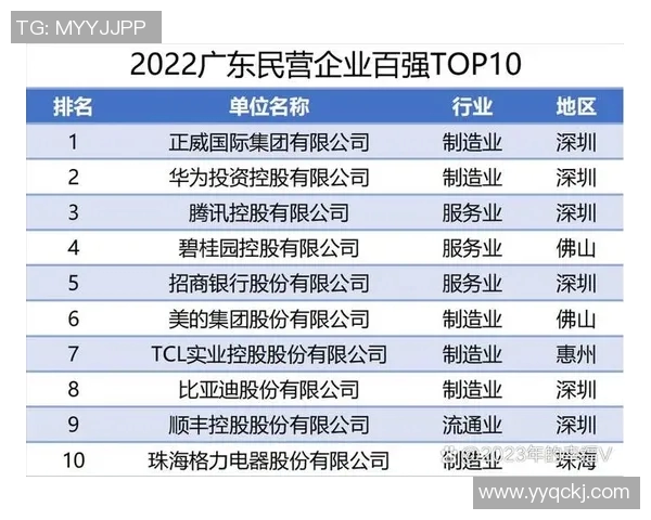 西安篮球队实力强劲最新个人能力TOP10榜单揭晓